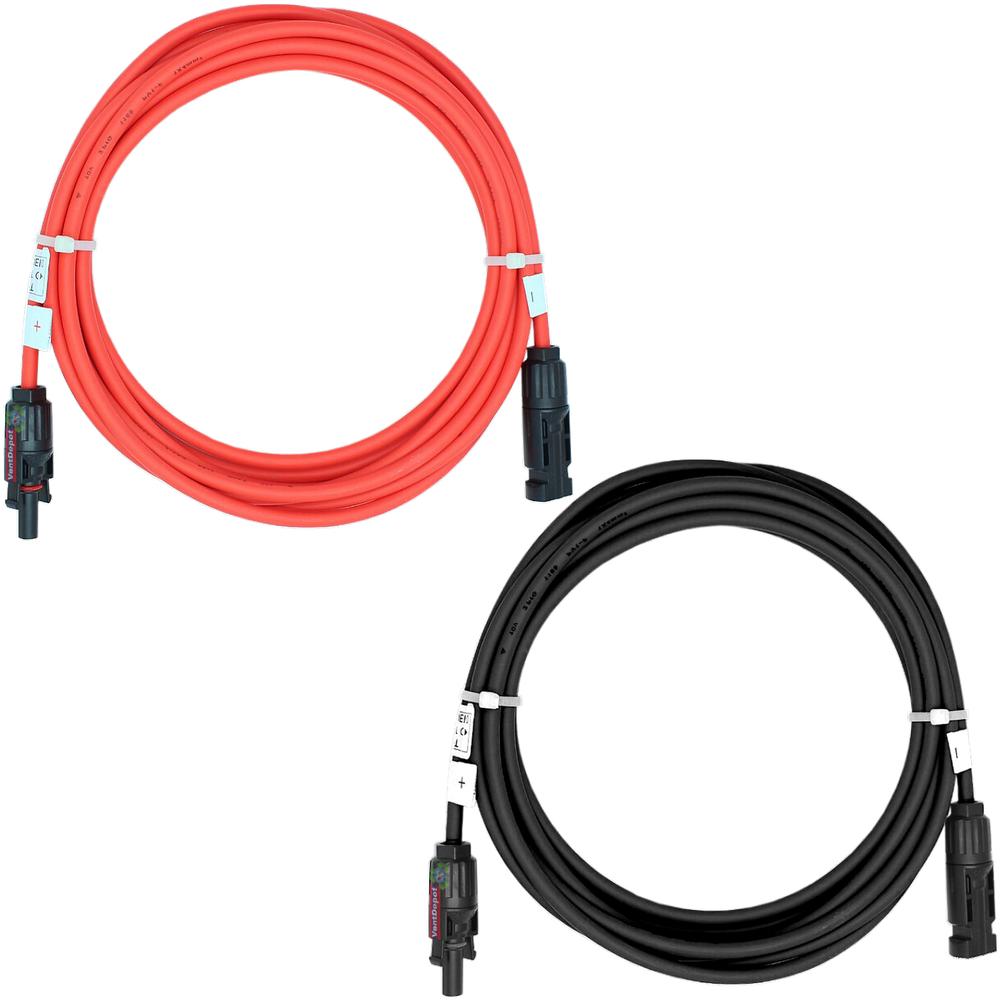SolarGyx