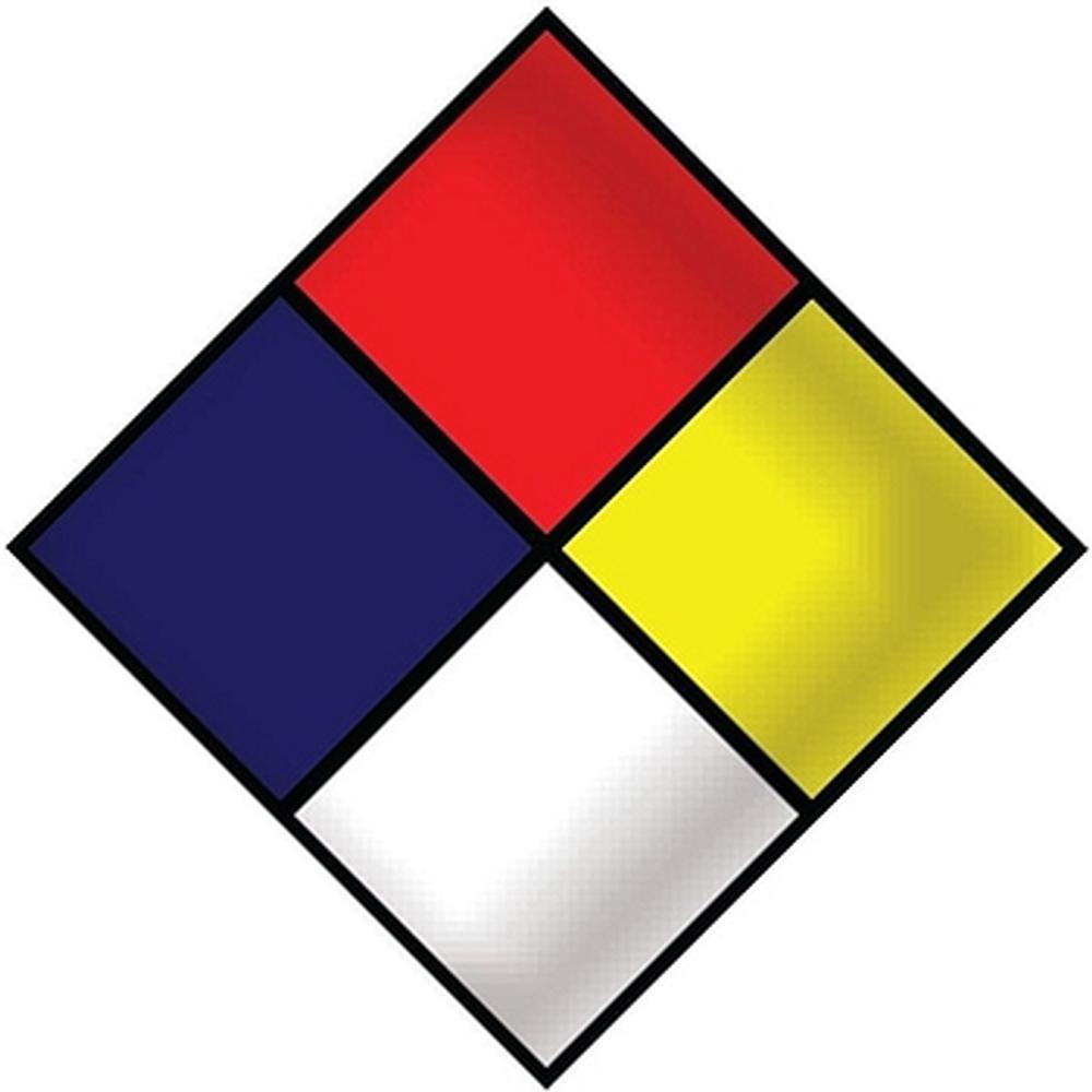 Señalamientos de Identificación