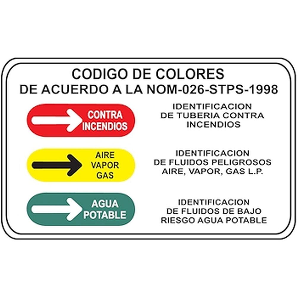 Señalamientos de Identificación