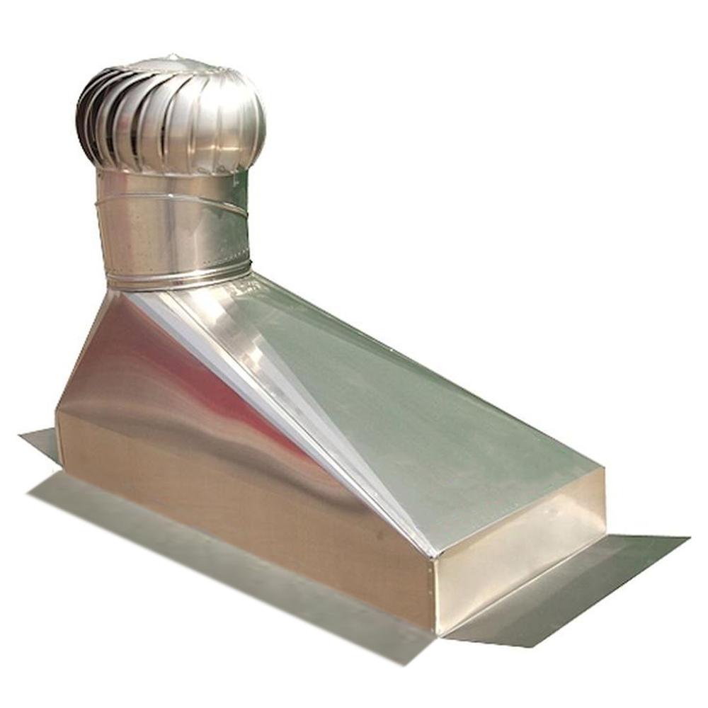 TurboJoule